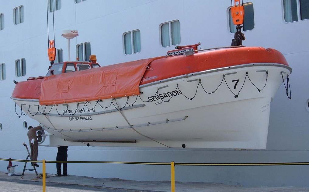 Lifeboats on Ships: Types, Equipment & Deployment